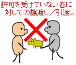 知らないでは済まされません"特定外来生物についてvol.1"