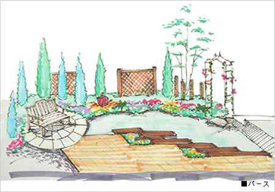 花がいっぱいの庭パース