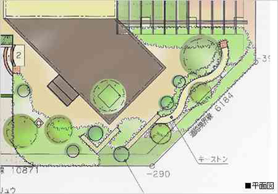 緑がいっぱいの庭平面図
