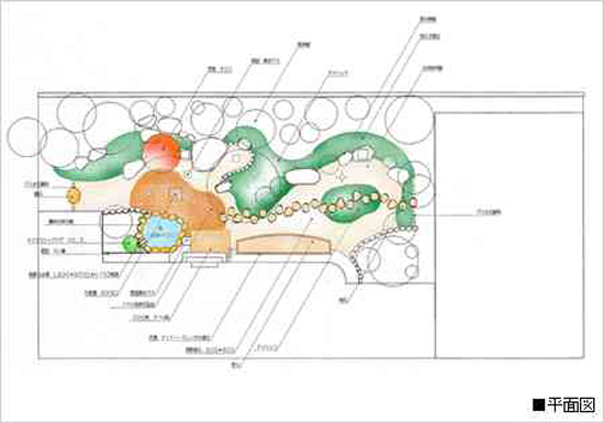 水のある庭平面図