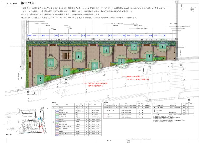 中部学院大学100周年記念公園 継承の道