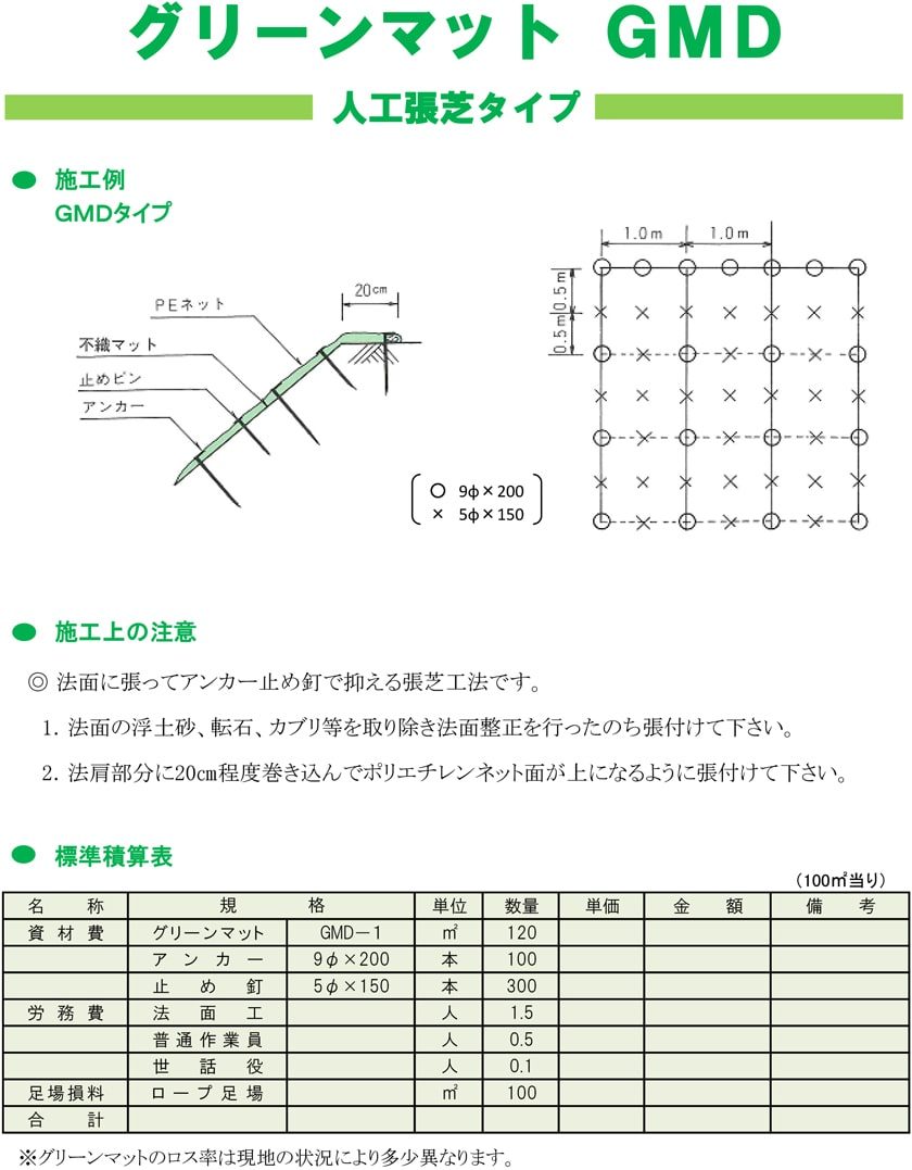 名古屋市千種区東山 外構植栽工事